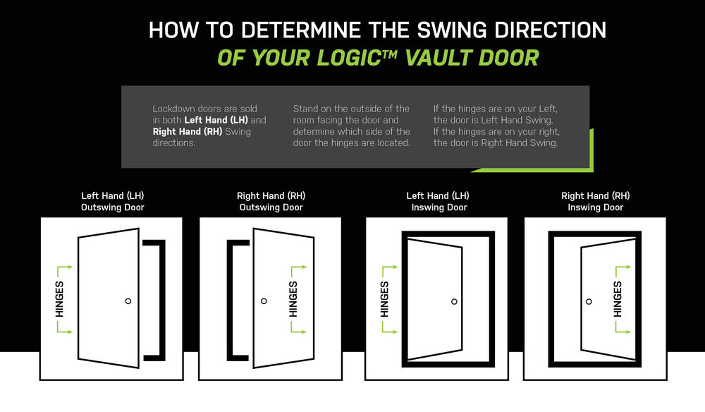 Logic Vault Door - 30/32 in. Inswing